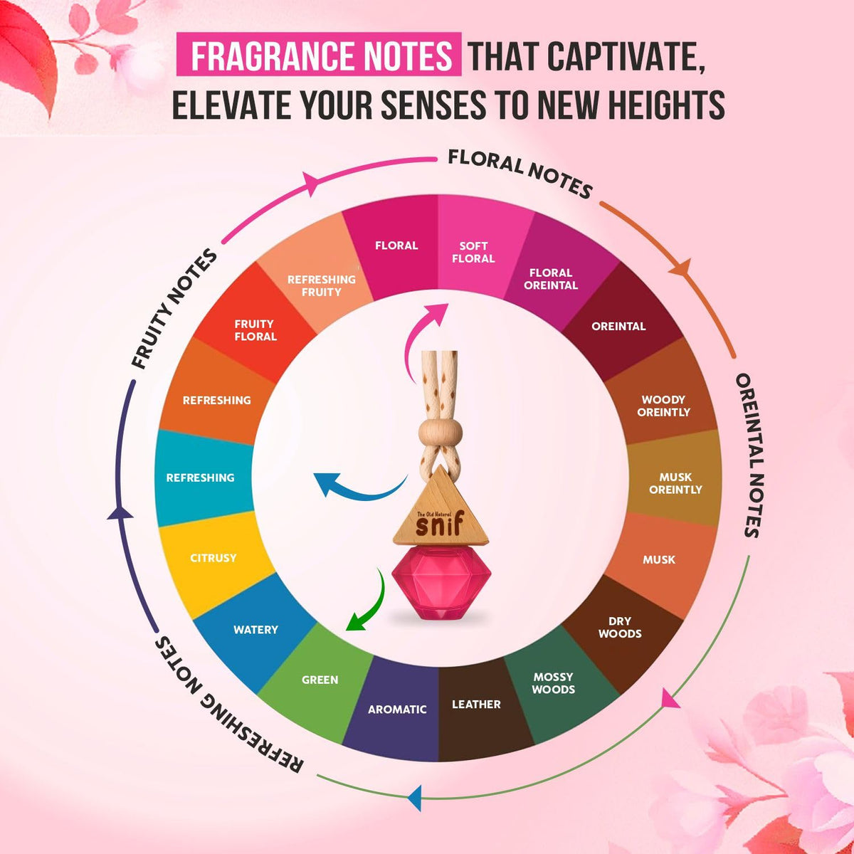 Romantic Rose Hanging Pod Car Perfume