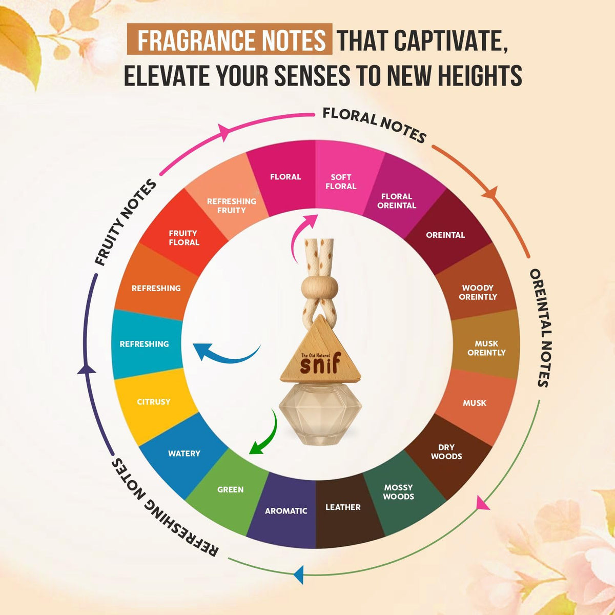 White Oudh Hanging Pod Car Perfume