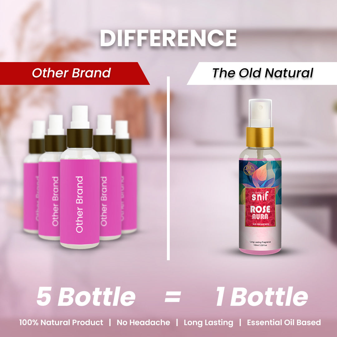 Snif Rose Aura Air Freshener Spray 100ml | Long Lasting Essential Oil Based Room Freshener