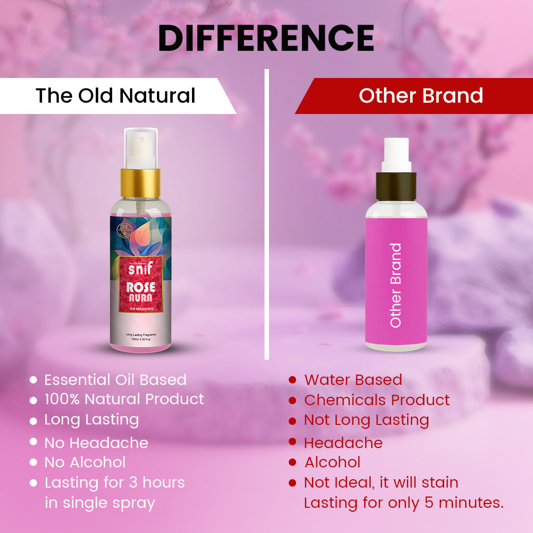 Snif Rose Aura Air Freshener Spray 100ml | Long Lasting Essential Oil Based Room Freshener