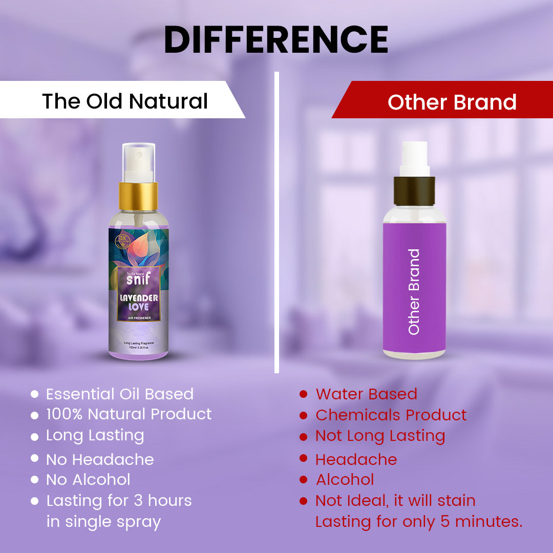 Snif Lavender Love Air Freshener Spray 100ml | Long Lasting Essential Oil Based Room Freshener