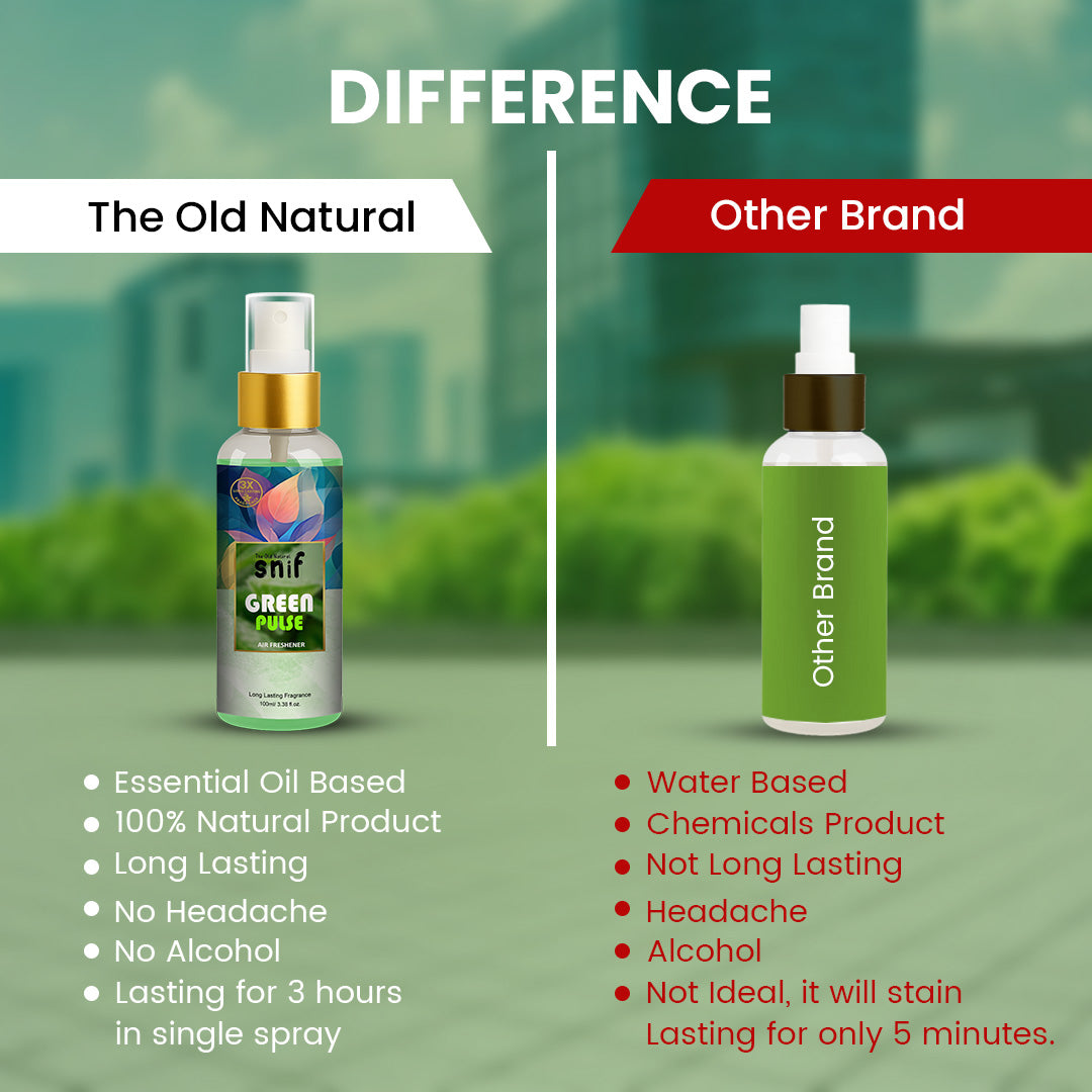 Snif Green Pulse Air Freshener Spray 100ml | Long Lasting Essential Oil Based Room Freshener