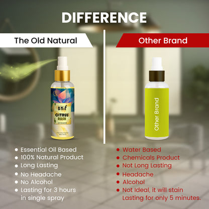 Snif Citrus Rush Air Freshener Spray 100ml | Long Lasting Essential Oil Based Room Freshener