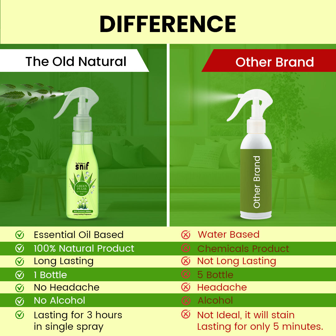 Green Pulse Air Freshener Spray